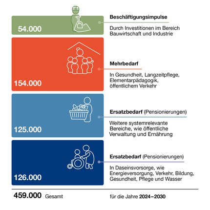 Grafik_Wissenschaft_c)JuliaStern.jpg