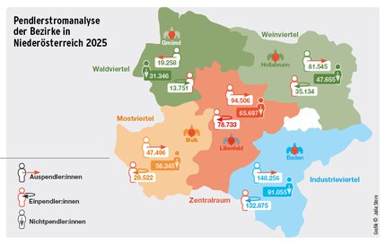 30_WUM_2026_1_Grafik_©Julia Stern.jpg