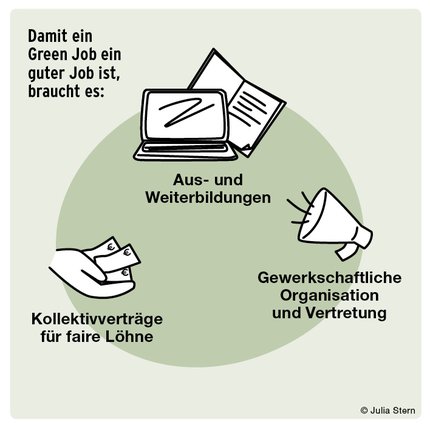 17_AK_WUM_26-2_Grafik.jpg